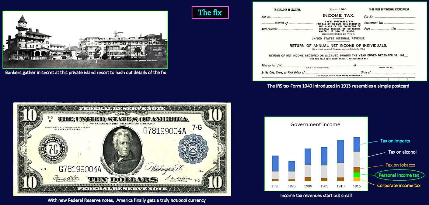 Dollar bills and IRS, 1913